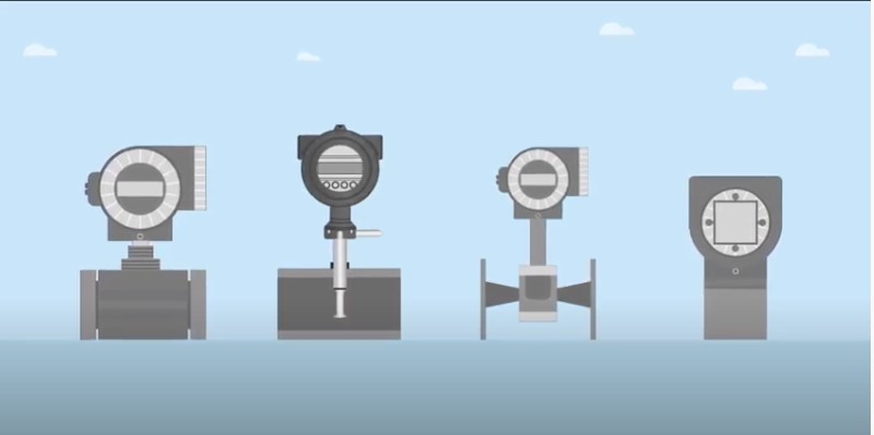 Thermal-mass Gas Metering Proven for Years, Certified for The Future Thermal-mass Gas Metering Proven for Years, Certified for The Future